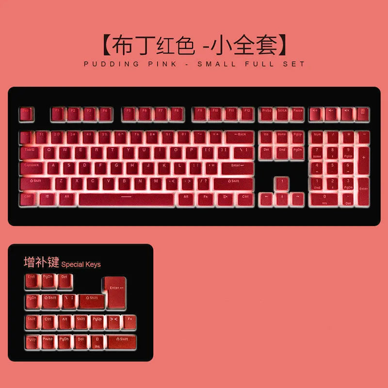 "Premium 129-Key PBT Double Shot Keycap Set for MX Switch Mechanical Keyboards - ISO Layout, RGB Backlit, OEM Profile"